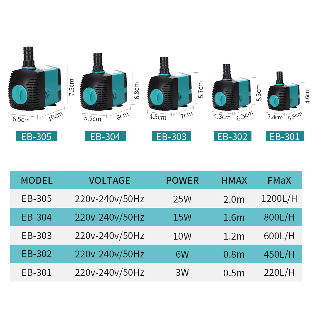 60/50/35/25/15/10/6/3W Cực Chì - đánh giá và giá Aquael Filter Fzn
